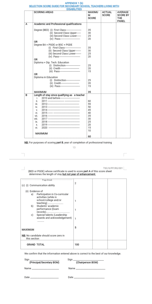 2019 TSC intern teachers recruitment; Marking scheme and scoresheet to be used during interviews