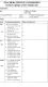 TSC Lesson Observation Form for teachers