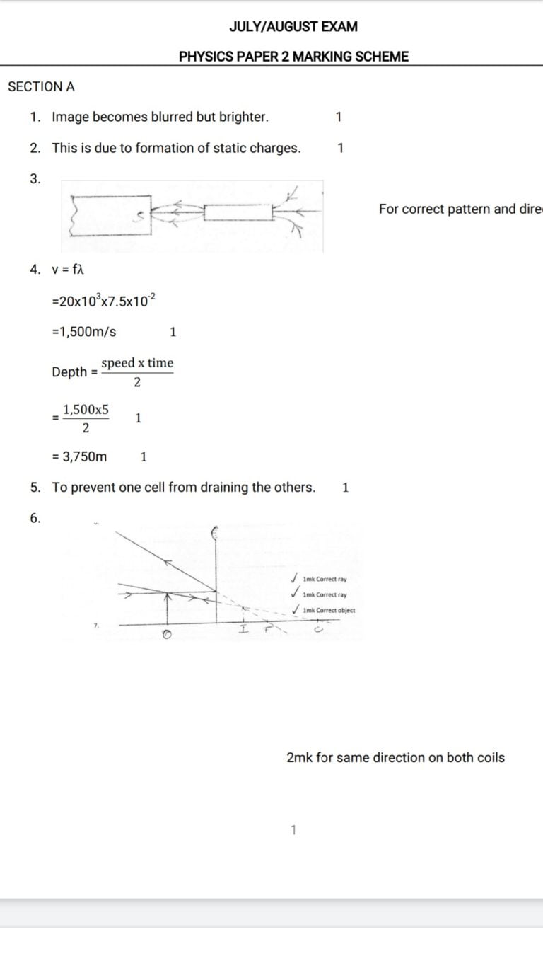Free Physics notes, schemes, lesson plans, KCSE Past Papers, Termly Examinations, revision materials and marking schemes.
