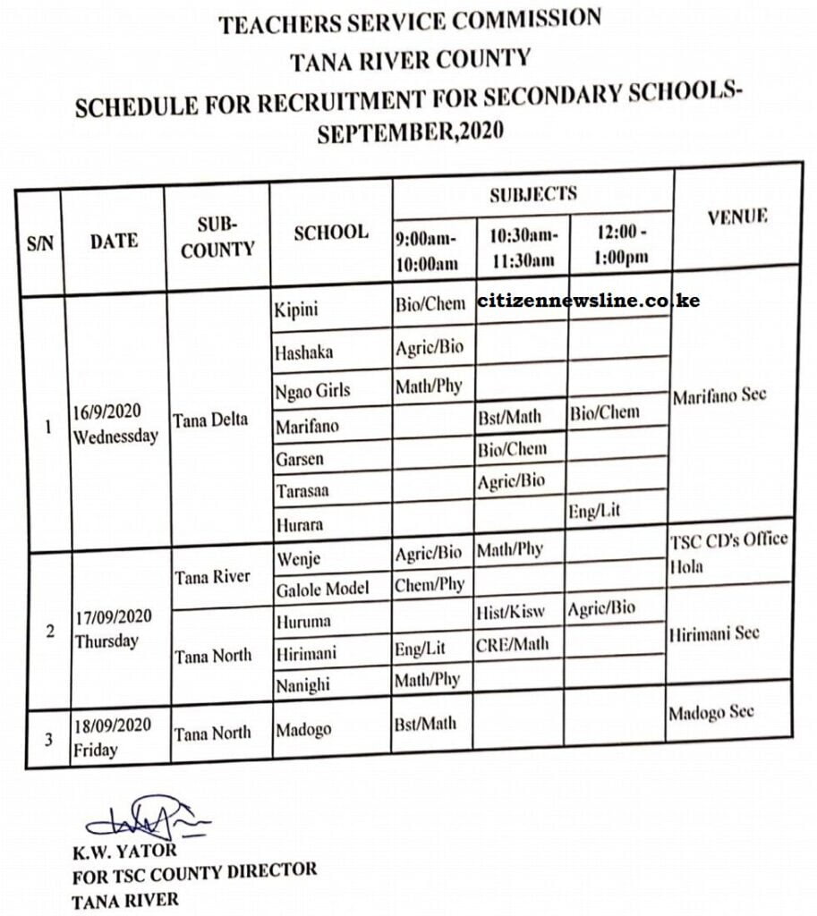 TSC recruitment news, marking schemes, interview dates and venues in 2020.