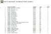 knec list of school choices.