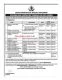Dip and Cert in SNE KISE_Advert 2021.