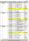 KCSE timetable 2021-2022